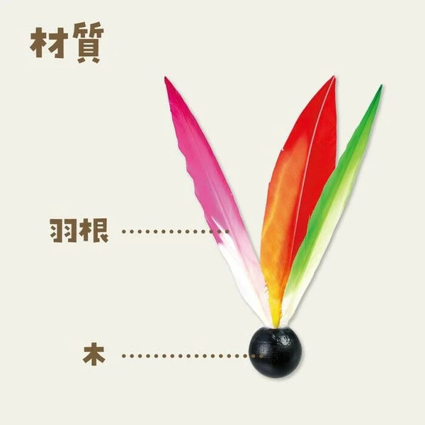 Replacement Hanetsuki Hane (Shuttlecock only)