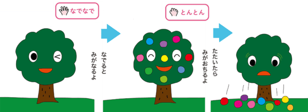 Mizutama moyou ni natta zou Storybook