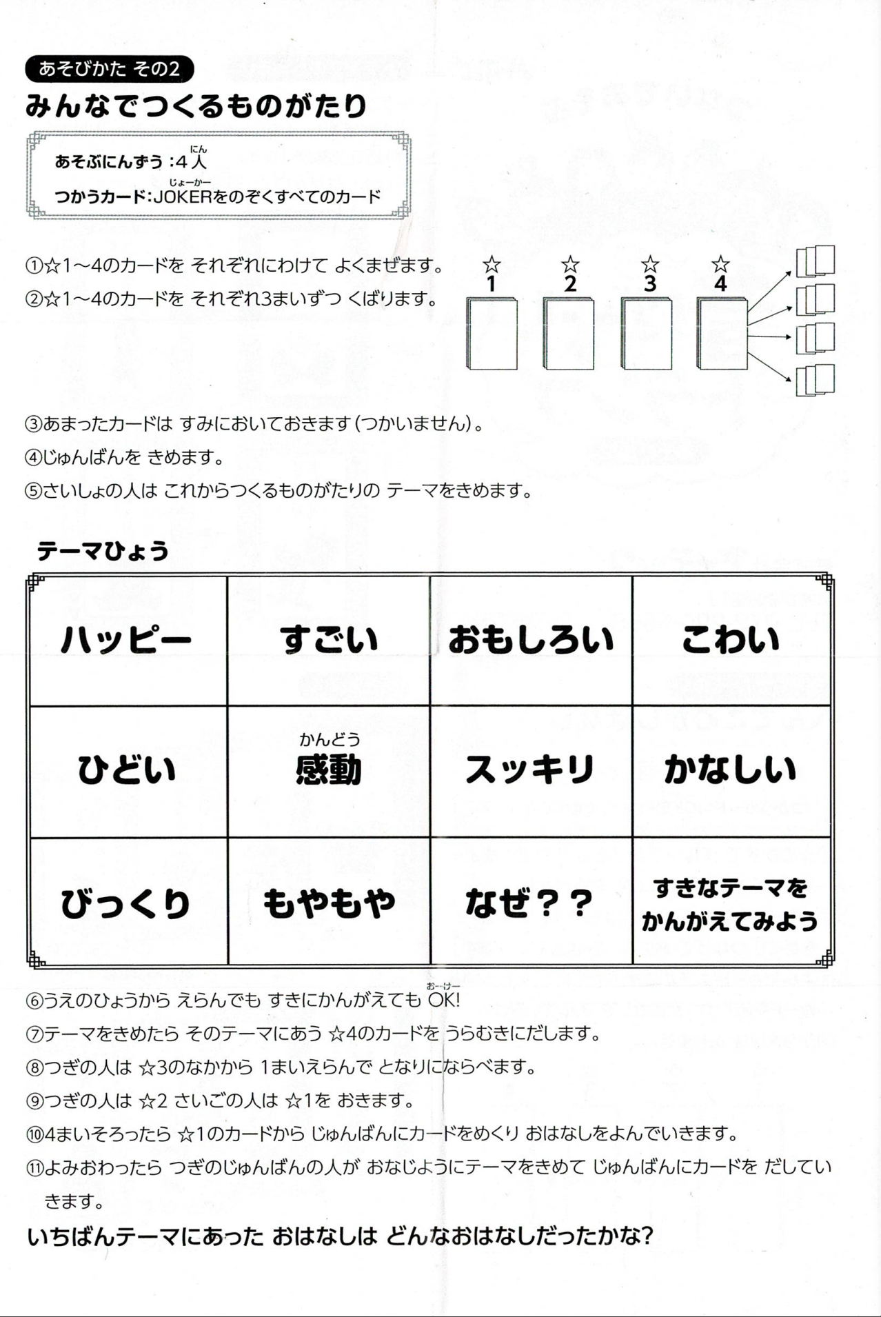 Japanese Folktale Mukashi Banashi Karuta/Poker Card Game Set image 5