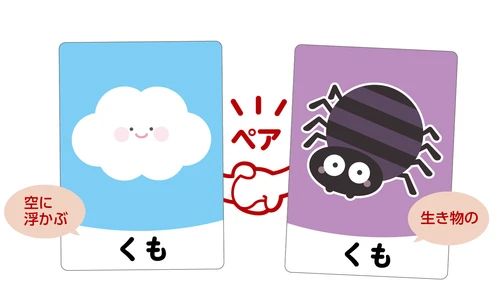 Same Sounds Matching Card Game Set image 1