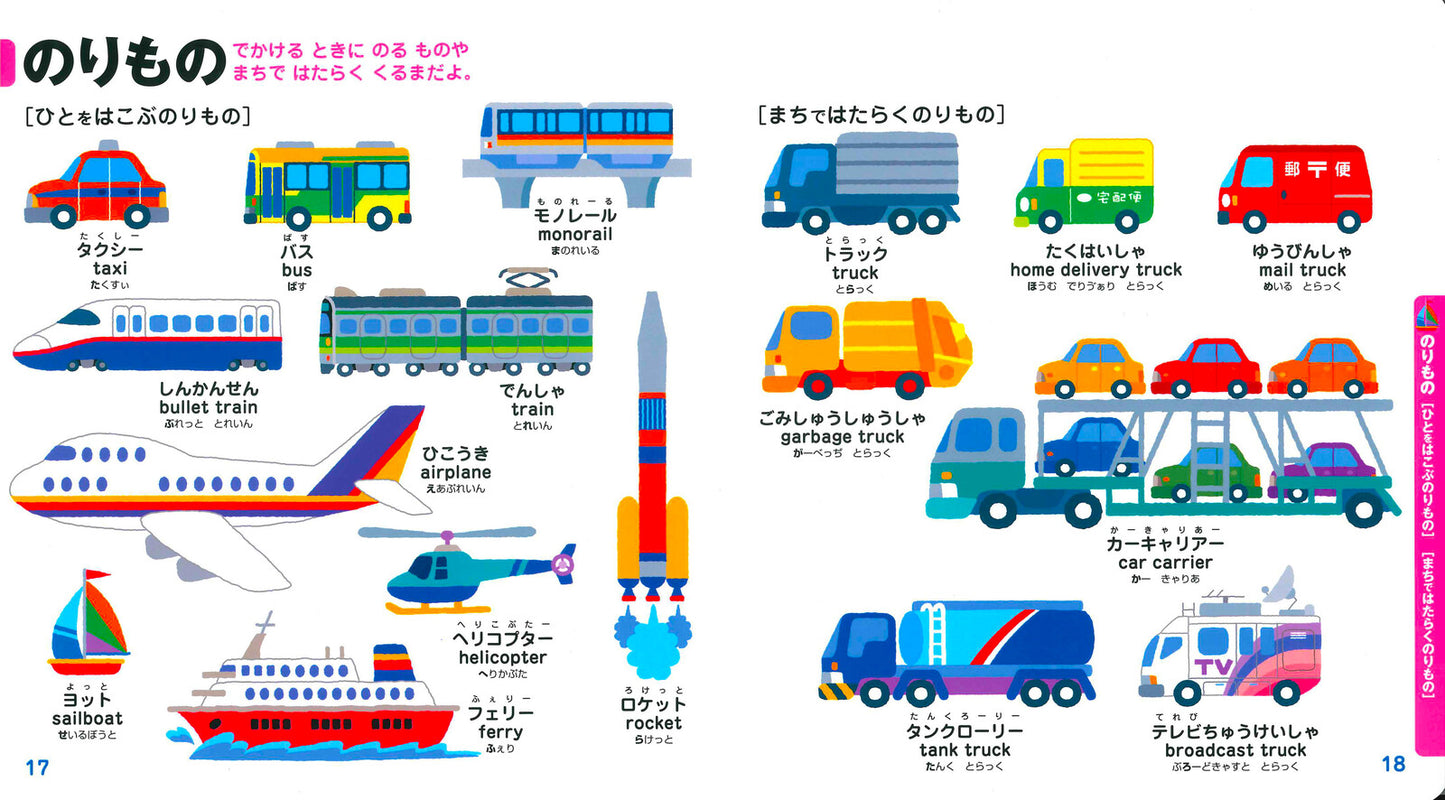 Children's Illustrated Encyclopedia of Things - Kodomo Monoshiri Zukan