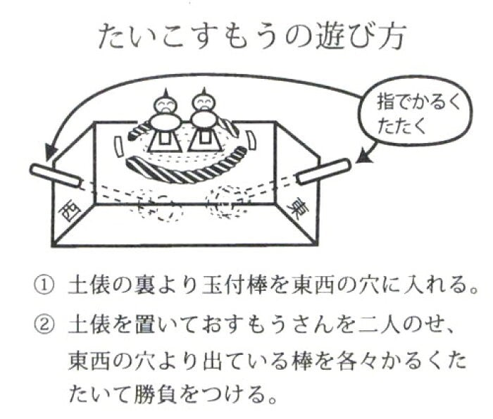 Taiko Ton Ton Sumo Game Set