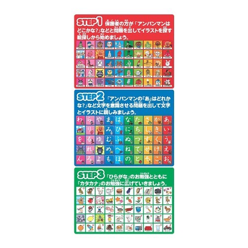 Anpanman AIUEO Hiragana & Katakana Flip-Flap Learning Board