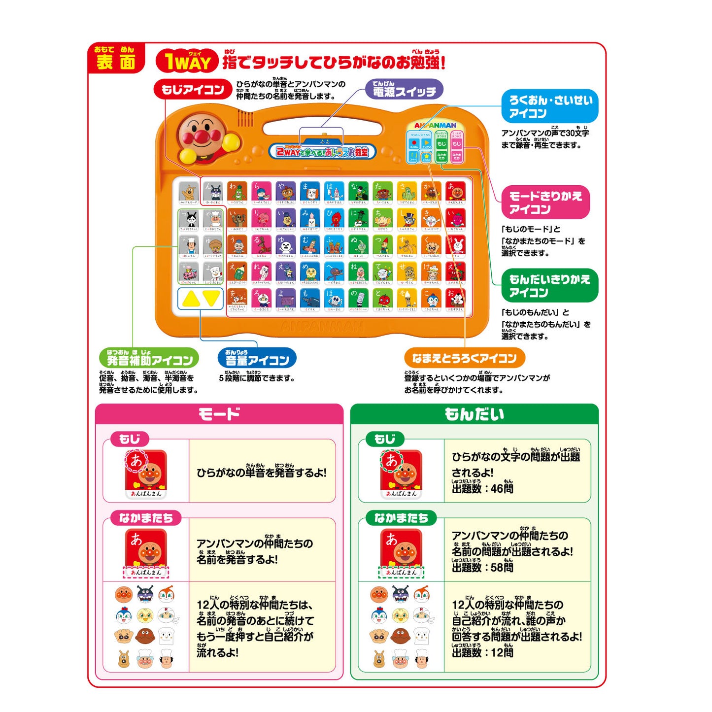 Anpanman Double-Sided Hiragana Learning Board with Recording Function