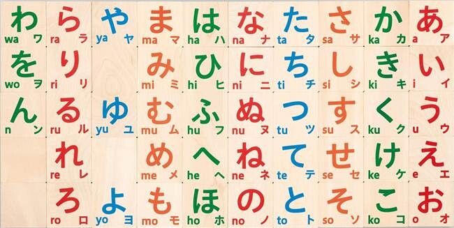 Anpanman Wooden Letter Play Set – Hiragana, Katakana & Romaji