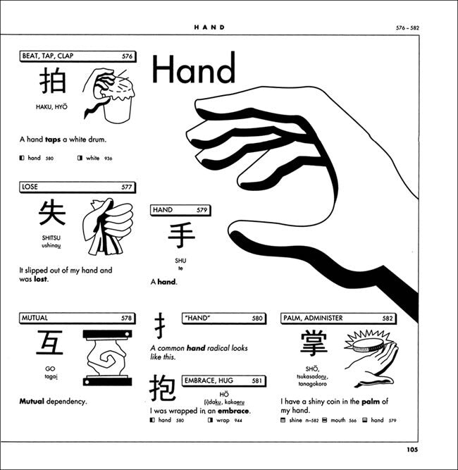 Kanji Pictographix - The Illustrated Guide to Kanji & Kana