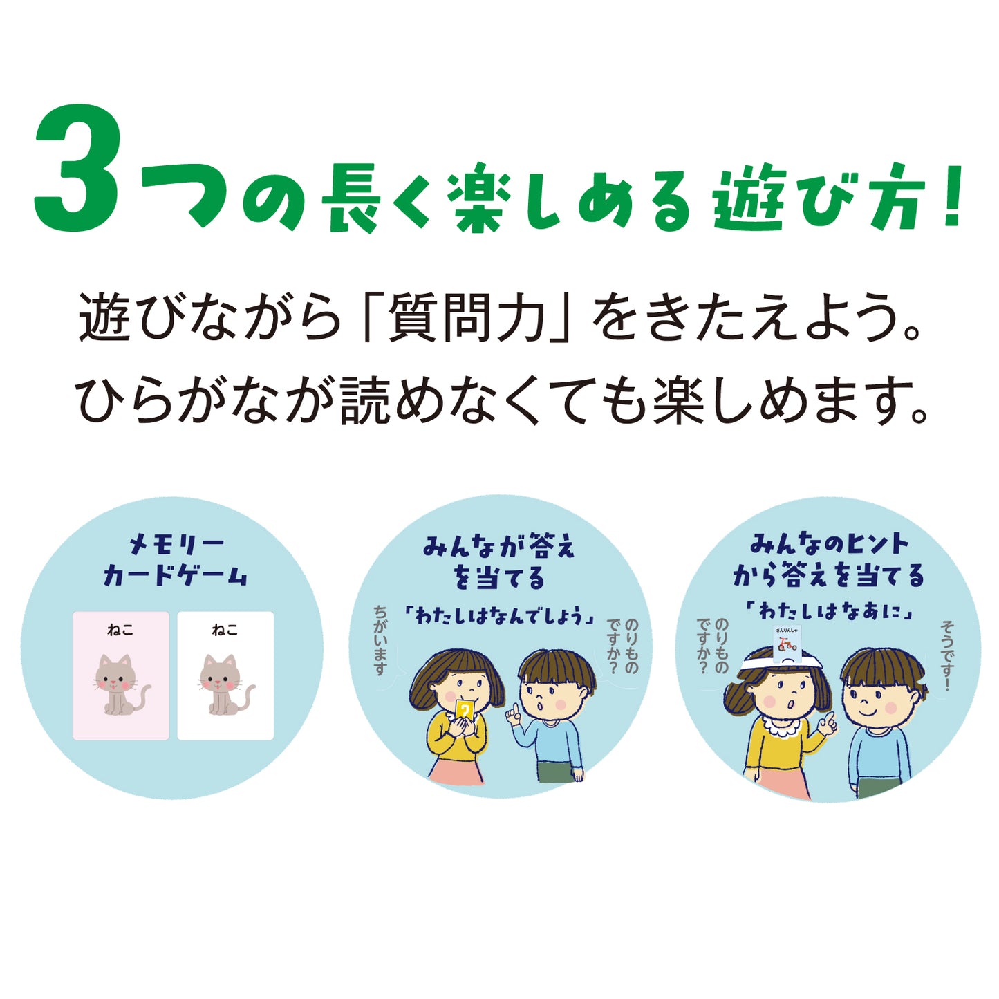 Who Am I? Hiragana Vocab Guessing Game for Kids