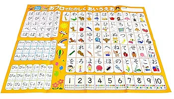 Versatile Hiragana Learning Chart – おフロでたのしくあいうえお
