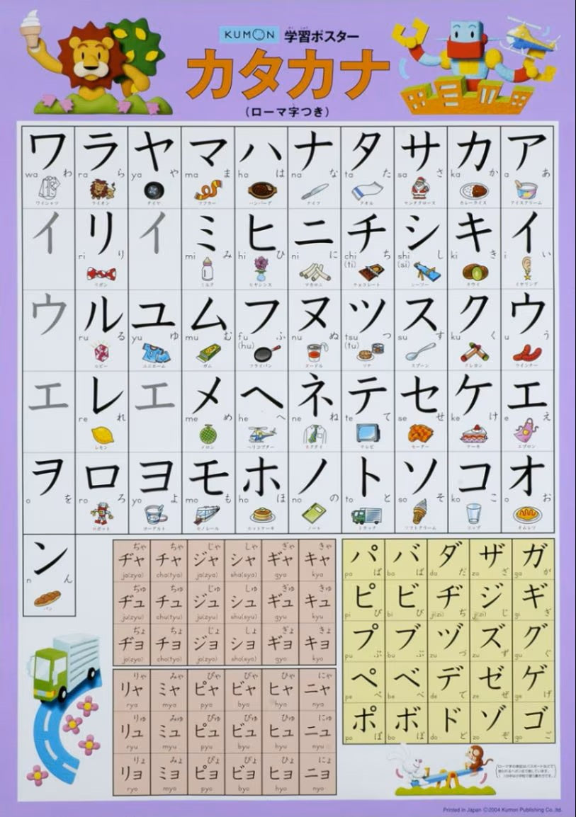 [KUMON] Katakana Poster