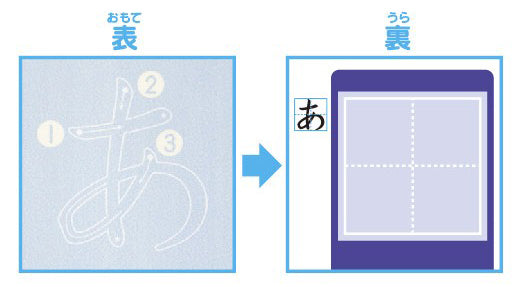 [KUMON] Hiragana, Katakana & Numbers Water Calligraphy Practice Board
