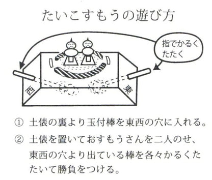 Taiko Ton Ton Sumo Game Set