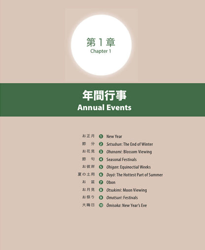 Customs of Japan: A Photographic Overview