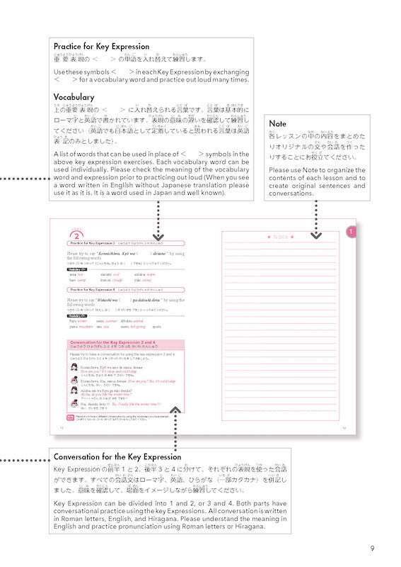 Let's Learn Japanese with Simple English