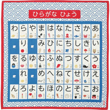 Furoshiki - Hiragana Chart