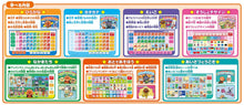 Anpanman Look, Touch, Learn, Colour Hiragana Navigation Kids Tablet