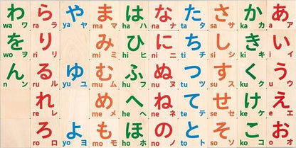 Anpanman Wooden Letter Play Set – Hiragana, Katakana & Romaji