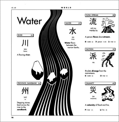 Kanji Pictographix - The Illustrated Guide to Kanji & Kana