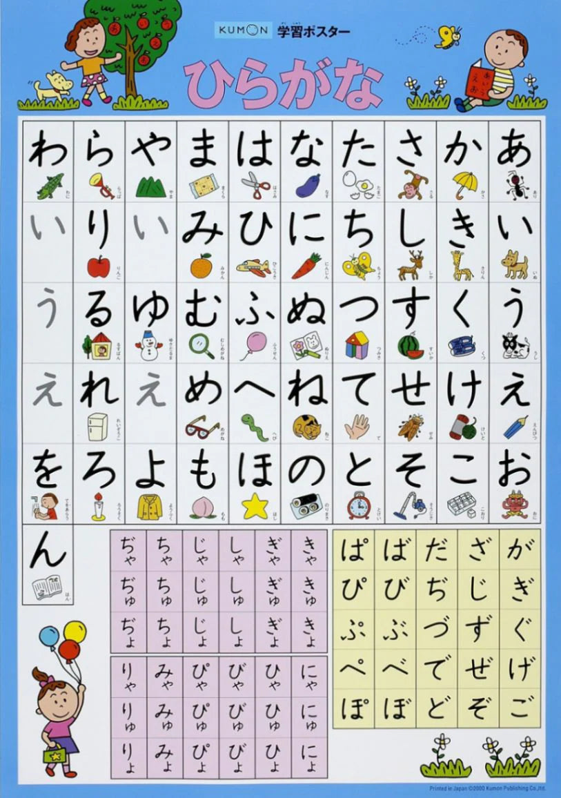 [KUMON] Hiragana Poster