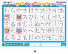 Reusable Pencil Hiragana/Katakana Plastic Tracing Boards