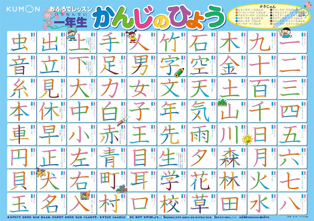 [KUMON] Waterproof First Grade Kanji Chart Poster