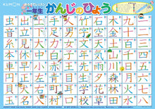 [KUMON] Waterproof First Grade Kanji Chart Poster