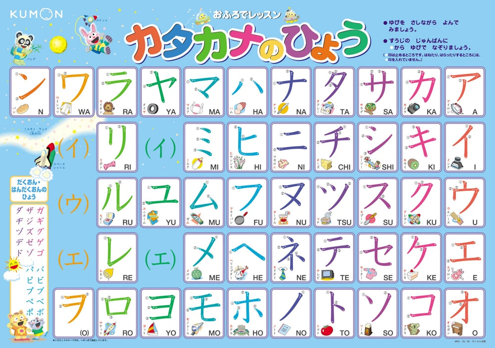 [KUMON] Waterproof Katakana Chart Poster