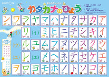 [KUMON] Waterproof Katakana Chart Poster