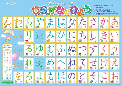 [KUMON] Waterproof Hiragana Chart Poster