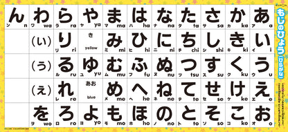 [KUMON] Wooden Hiragana & Katakana Building Blocks