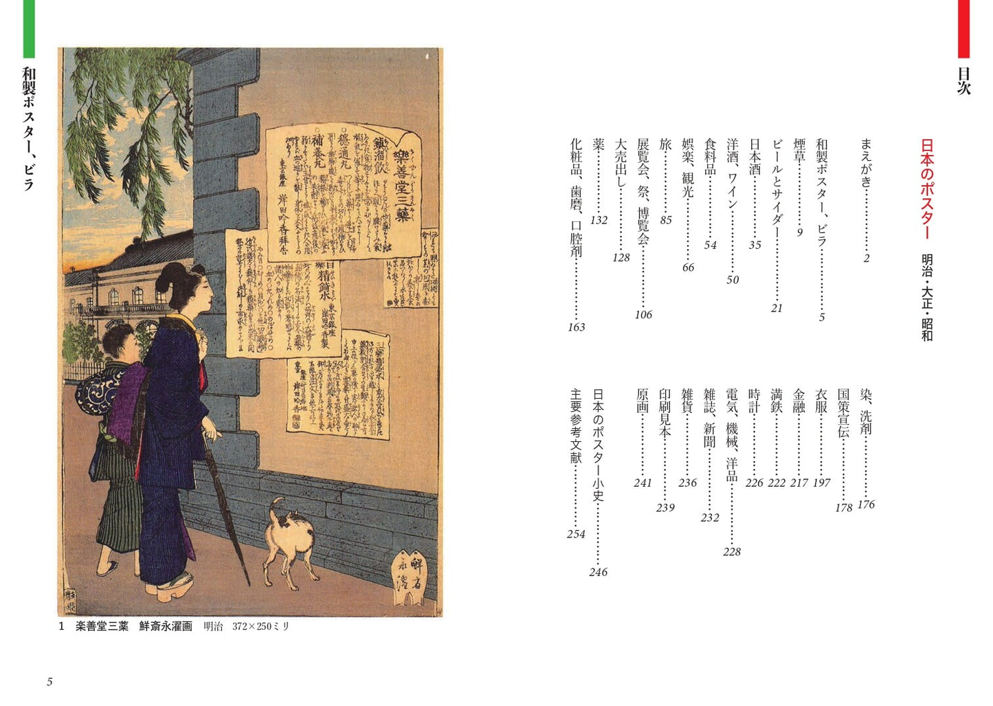 Retro Design Collection - Posters of Japan