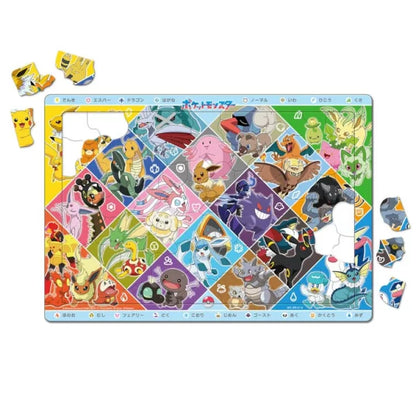 Pokemon Type Chart Puzzle – 80 pieces