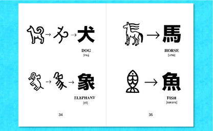 KANJI STARTER: Learn Kanji the Visual Way
