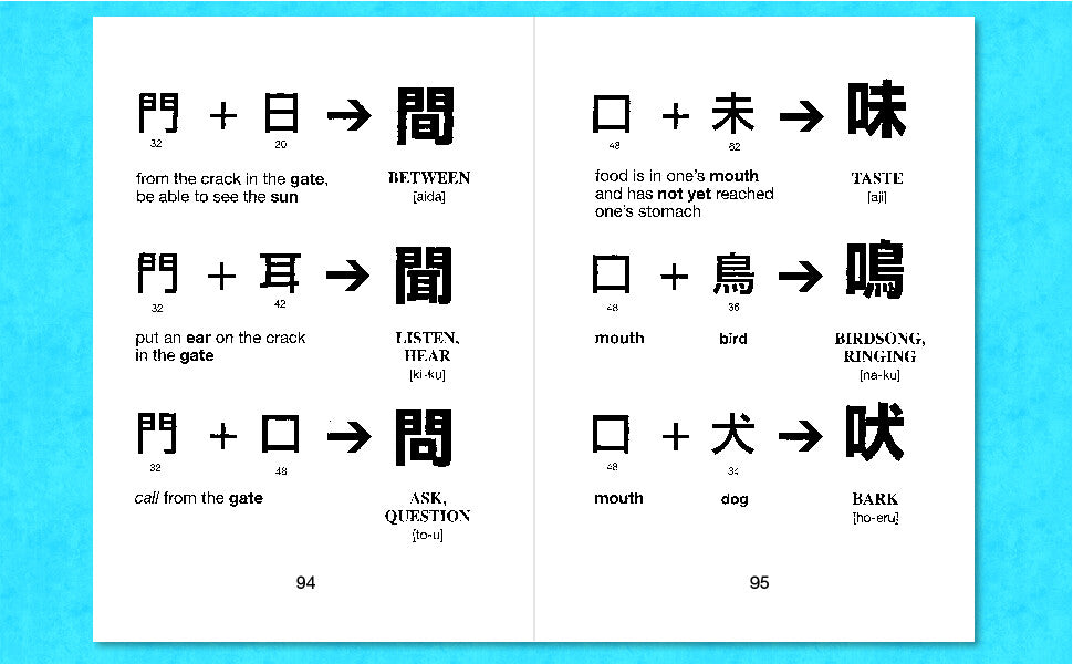 KANJI STARTER: Learn Kanji the Visual Way
