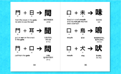 KANJI STARTER: Learn Kanji the Visual Way