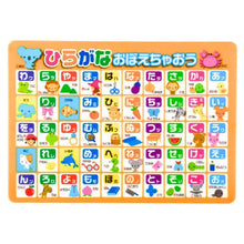 Waterproof Hiragana Poster 42.7 x 30cm