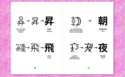 KANJI STARTER 2: Learn 200 More Characters Through Pictures