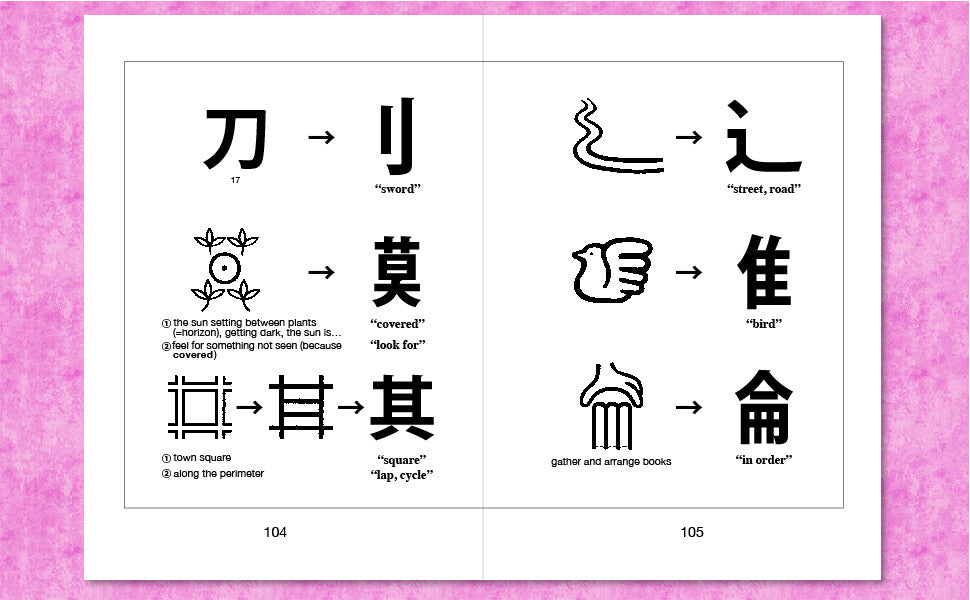 KANJI STARTER 2: Learn 200 More Characters Through Pictures