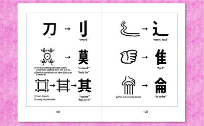 KANJI STARTER 2: Learn 200 More Characters Through Pictures