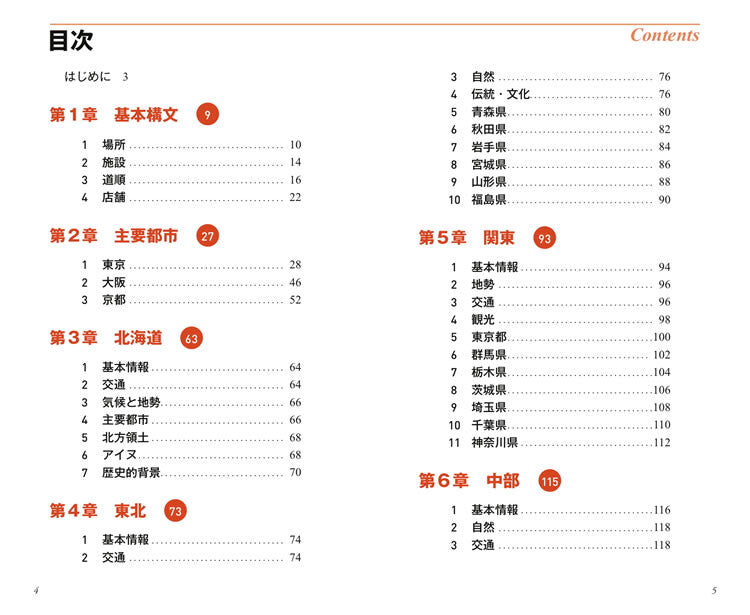 47 Prefectures Introduced in 30 Seconds – Omotenashi English Conversation