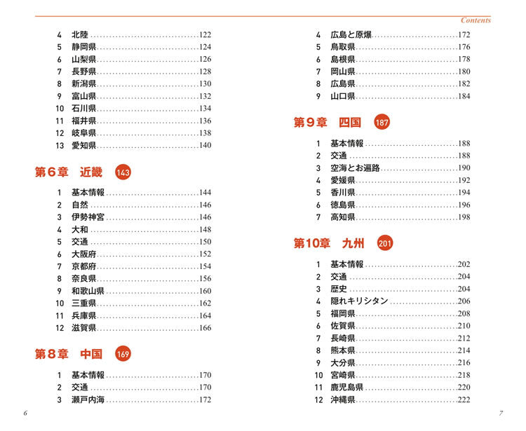 47 Prefectures Introduced in 30 Seconds – Omotenashi English Conversation