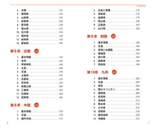 47 Prefectures Introduced in 30 Seconds – Omotenashi English Conversation