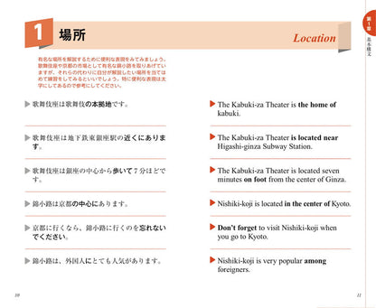 47 Prefectures Introduced in 30 Seconds – Omotenashi English Conversation